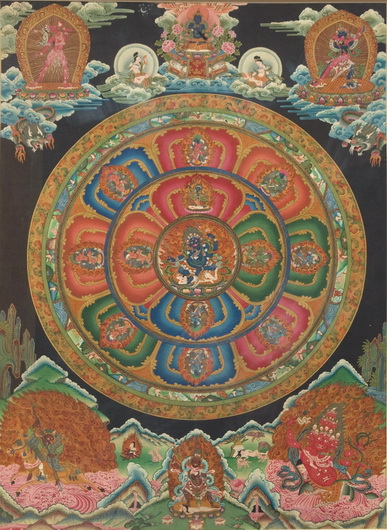 四臂瑪哈嘎拉壇城
